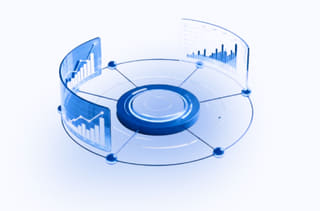 Zon Rendishof dashboard waarop handelssignalen en prestaties worden weergegeven